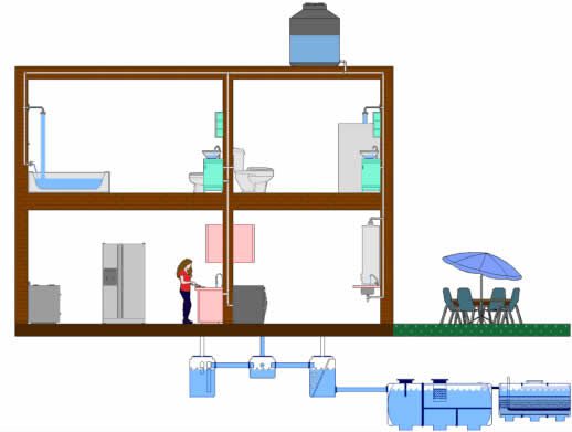 Instalacion-de-planta-PRFV